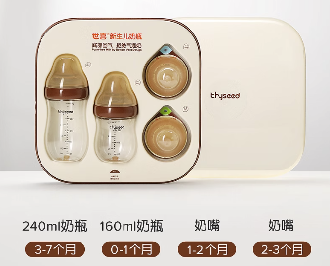 Baby Bottles: 12% y/y average price growth for over 300 yuan products 
